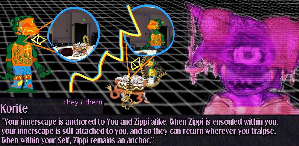 Korite speaks in front of a visualization yet again. Klevas and zippi walksprites stand on a 3d plane. A bubble shows that while Klevas is hanging out on their side of the alternate example, Zippi chills insider vaer core memory. While Zippi is exploring alone, Klevas is in their own core memory chilling. The core memory is cluttered, and Zippi's open tail shows a second vision of the core memory with Klevas walking around.