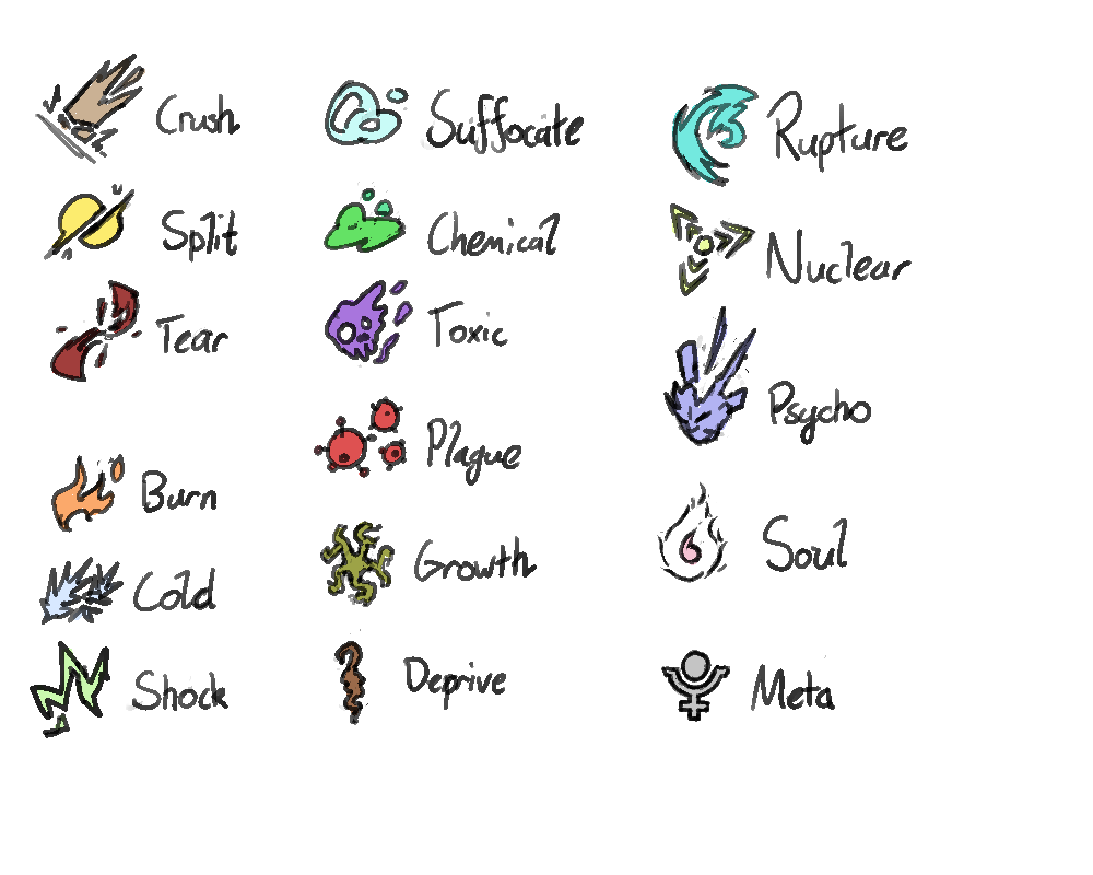 2020-11-12-damage-icons%20lumsketch.png