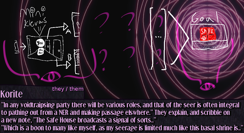 a signal represented by glowing rings emanates from the safehouse. Pink Korite eyes show the scope of their seer sight. What they cannot see is the segpocks between, only having a sliver of an idea of the forest and lake bed. 